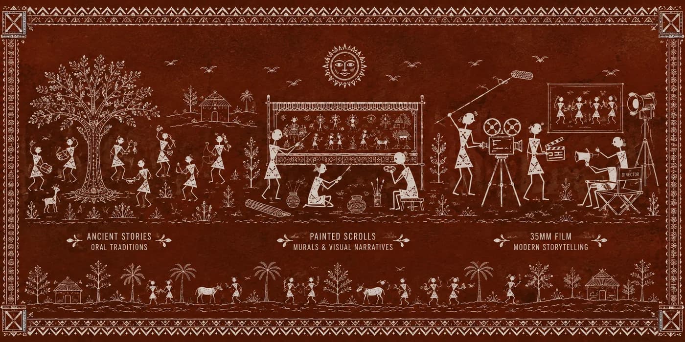 Evolution of Odia Storytelling — from ancient oral traditions to modern 35mm cinema